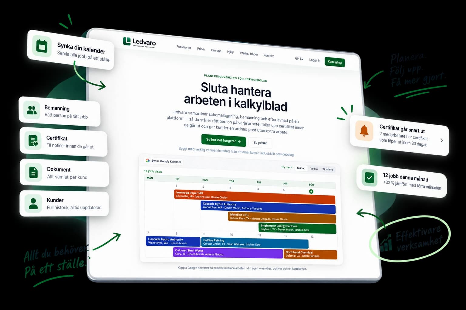 Ledvaros marknadsföringssida i en webbläsare